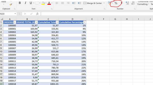 Excel table of orderdata with cumulative totals