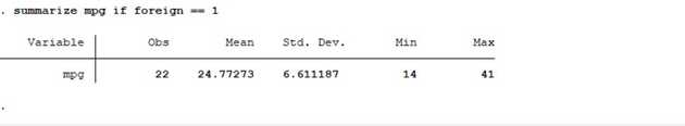 summarize stata summarize stata