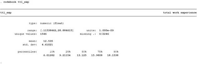 Codebook unique values