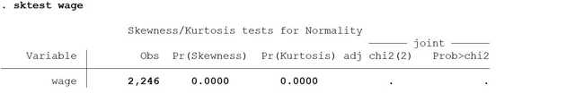 Sktest wages