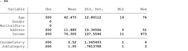 Summarizing imported excel files